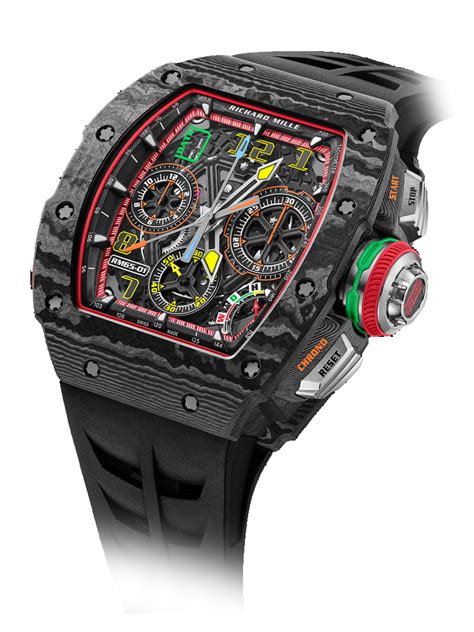 Richard Mille watch png